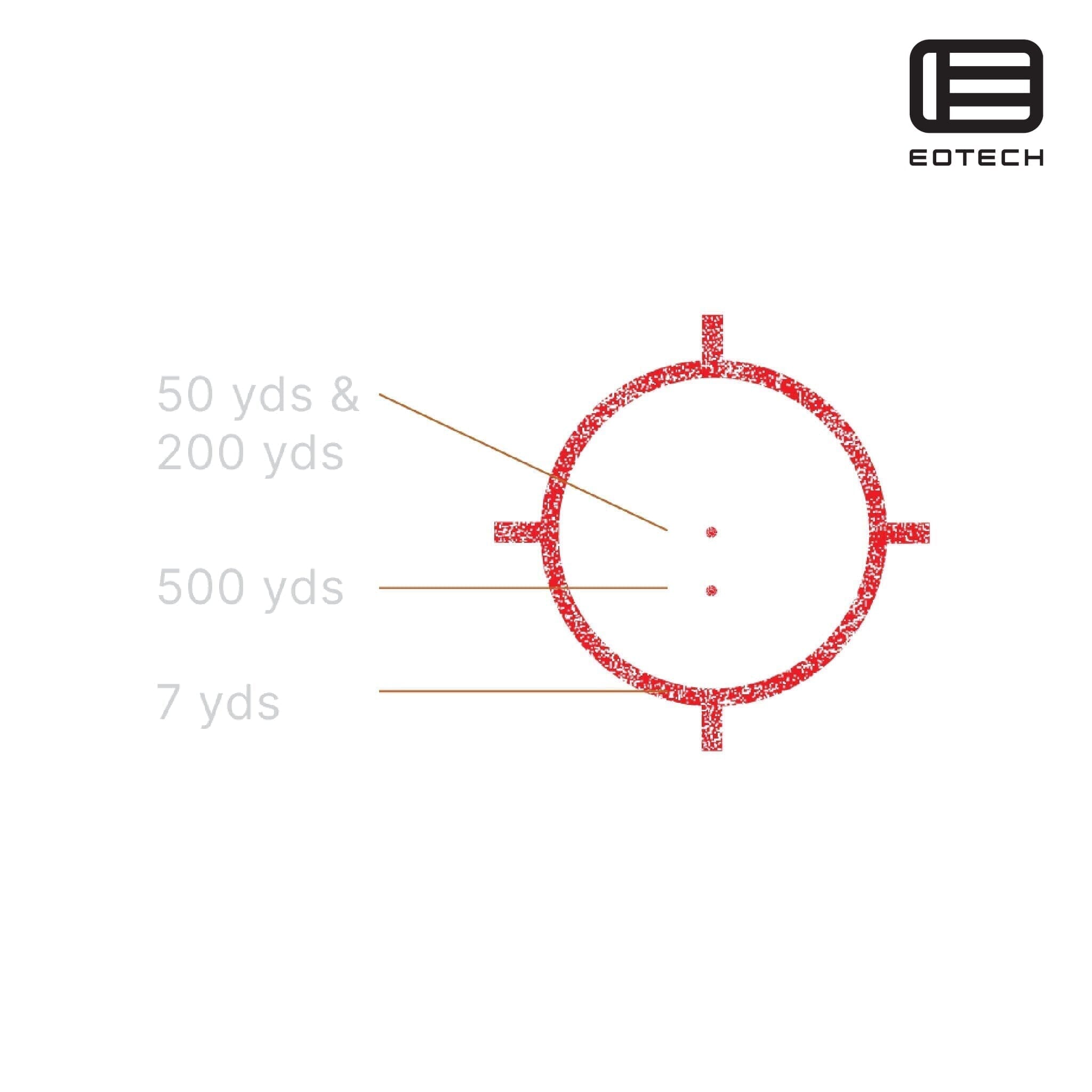 EOTech HHS VI Holographic Hybrid Sight System EXPS3-2 & G43 Magnifier – HHSVI Holographic Weapon Sight EOTech 