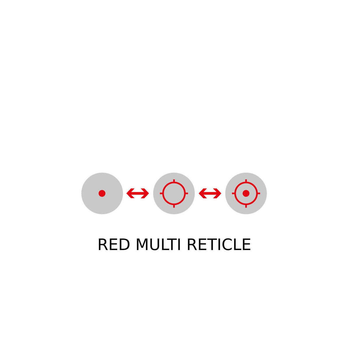 Holosun HS507K X2 red multi-reticle system diagram showing the three options