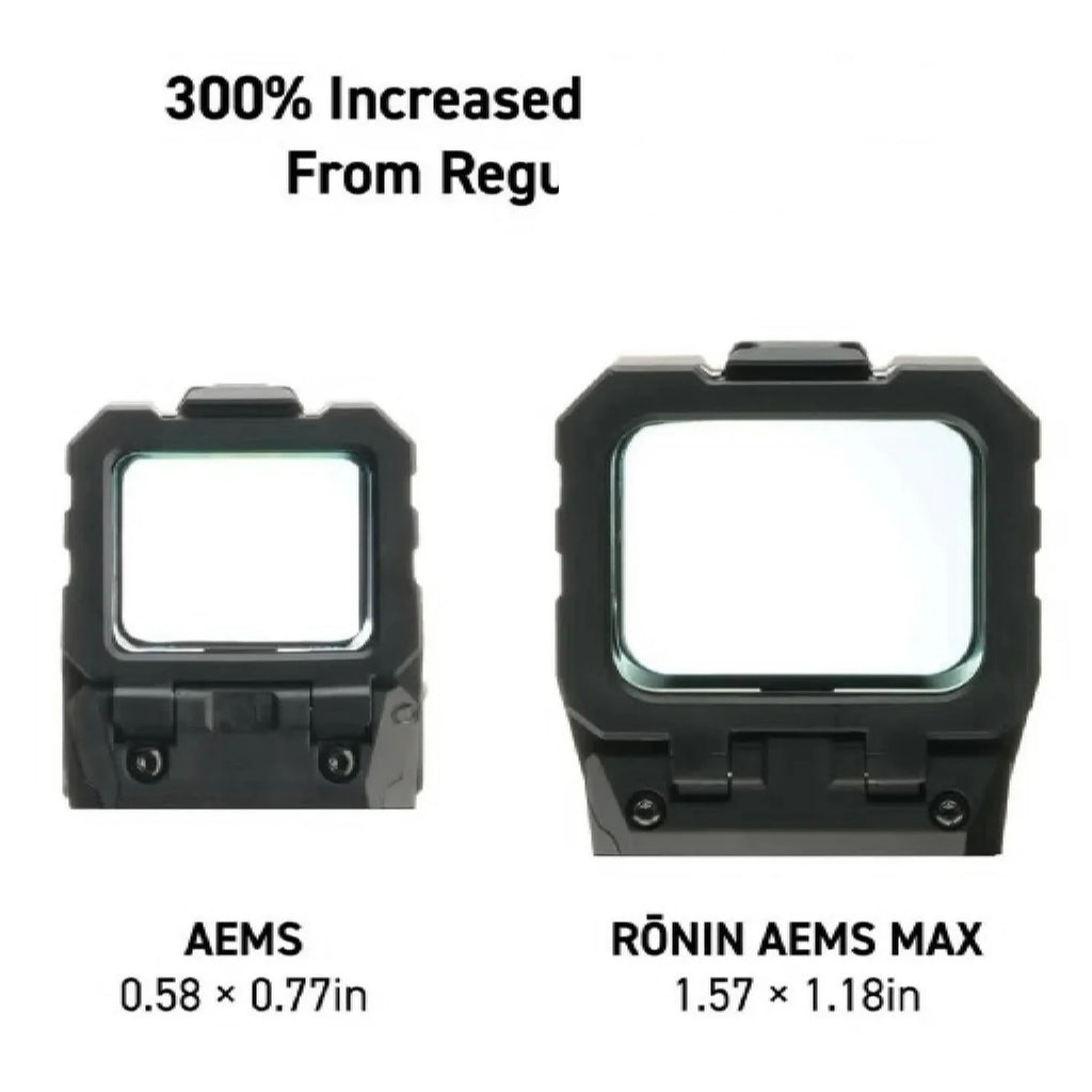 Holosun Ronin AEMS MAX green dot sight window size comparison diagram against the AEMS
