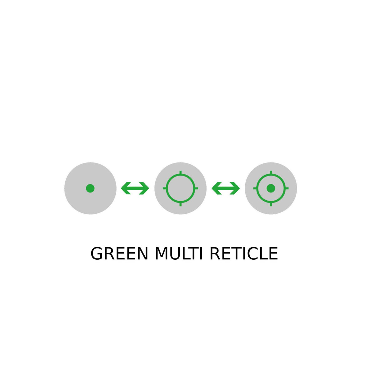 Holosun SCS-MP2 green dot sight green multi-reticle system diagram showing the three options