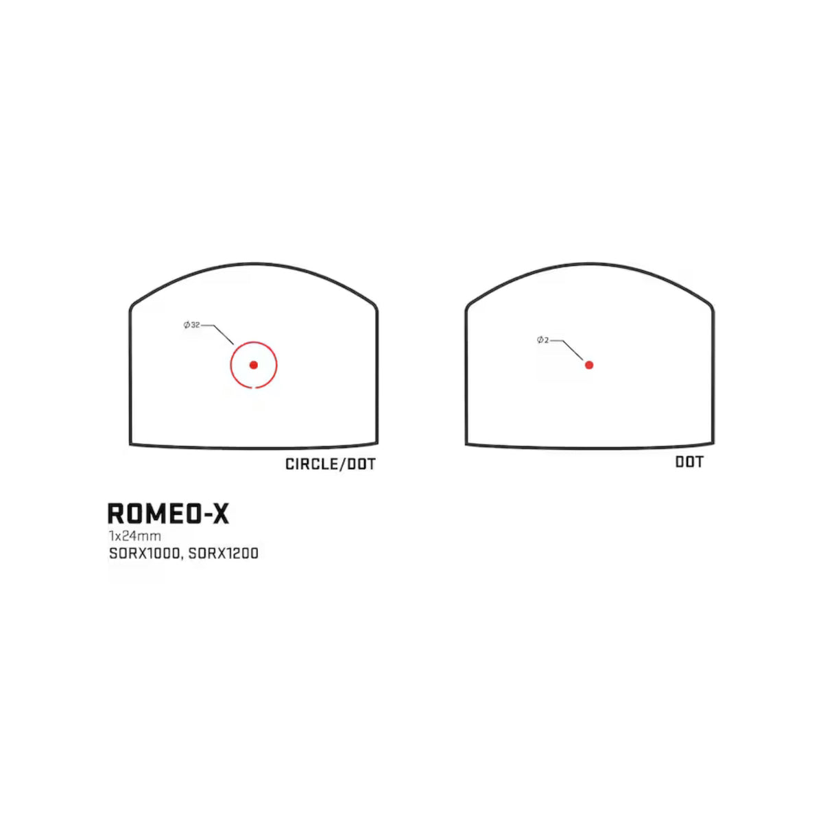SIG Sauer ROMEO-X Pro FDE circle dot and dot reticle window diagram